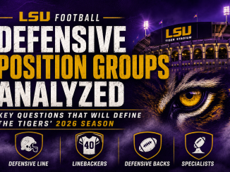 LLSU football defensive position groups 2026