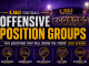 LSU football 2026 Offensive Position Groups