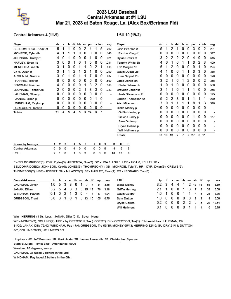 LSU3211024_1 | Tiger Rag