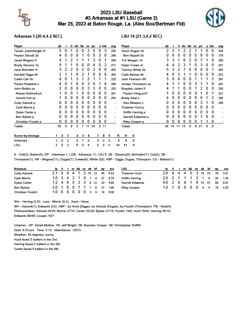 LSU32521024_1 | Tiger Rag