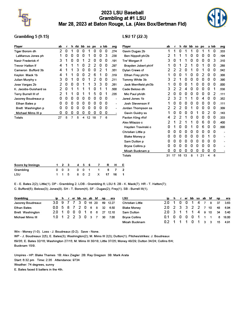 LSU3281024_1 | Tiger Rag