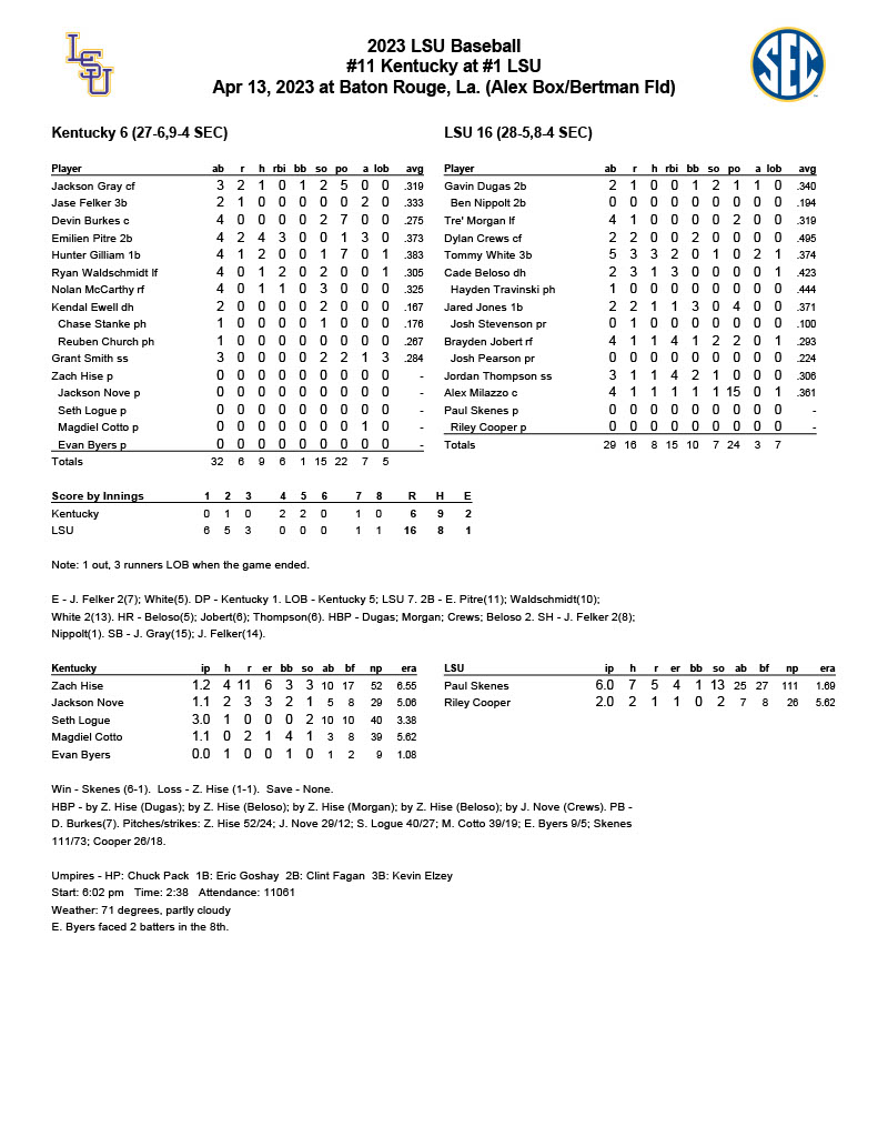LSU4131024_1 | Tiger Rag