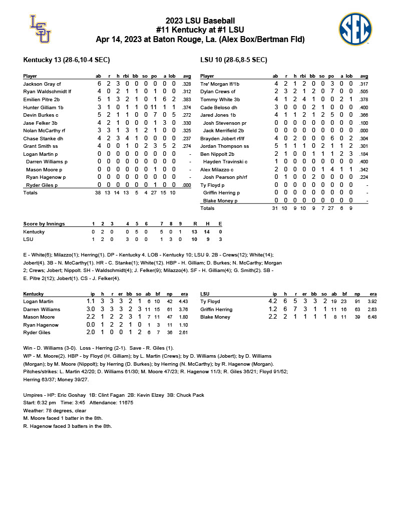 LSU4141024_1 | Tiger Rag