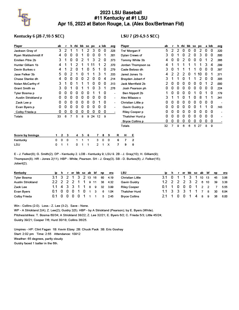 LSU4151024_1 | Tiger Rag