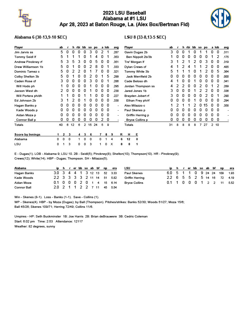 LSU4281024_1 | Tiger Rag