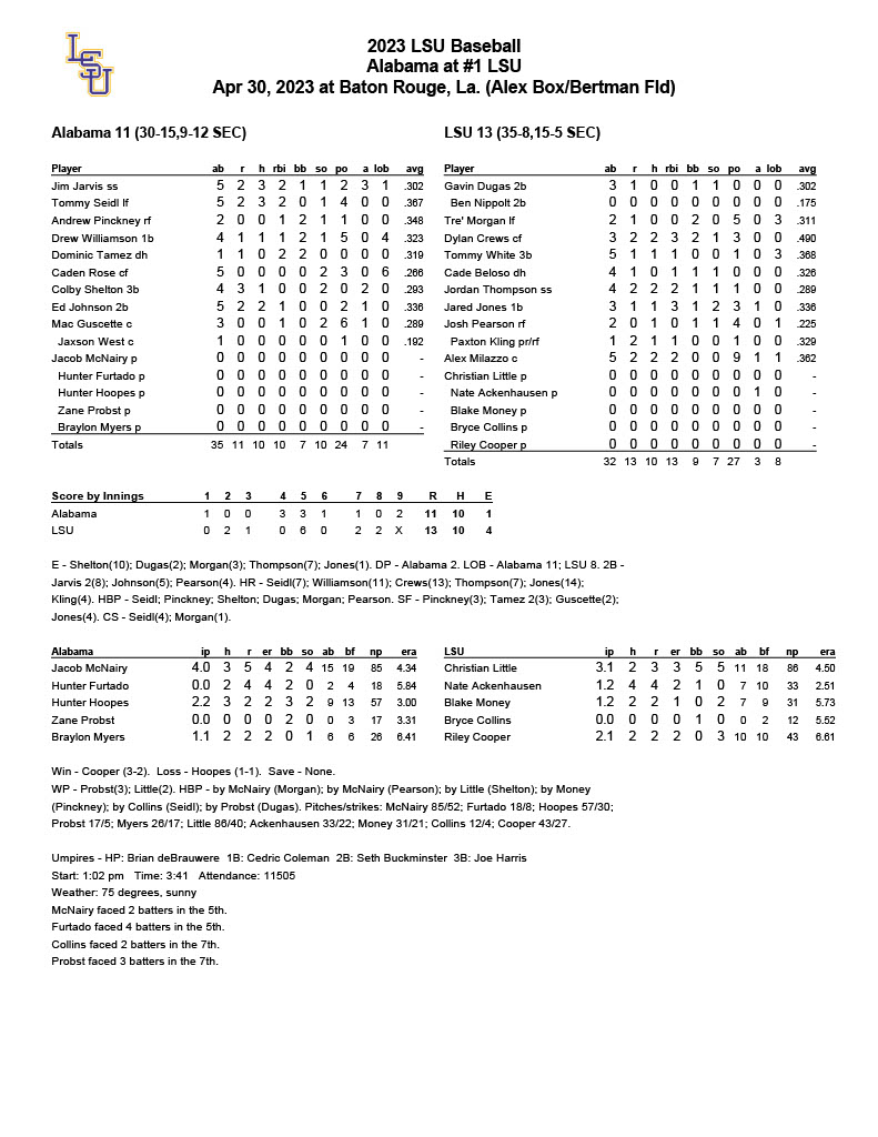 LSU4301024_1 | Tiger Rag