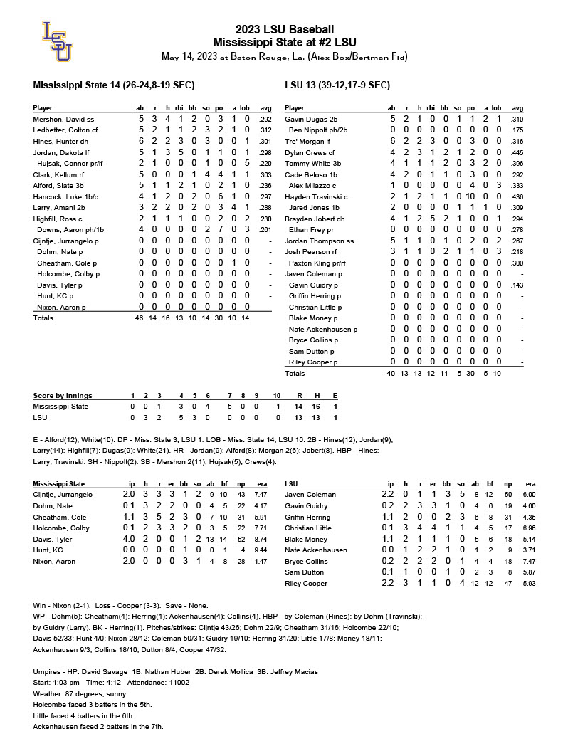 LSU5141024_1 | Tiger Rag