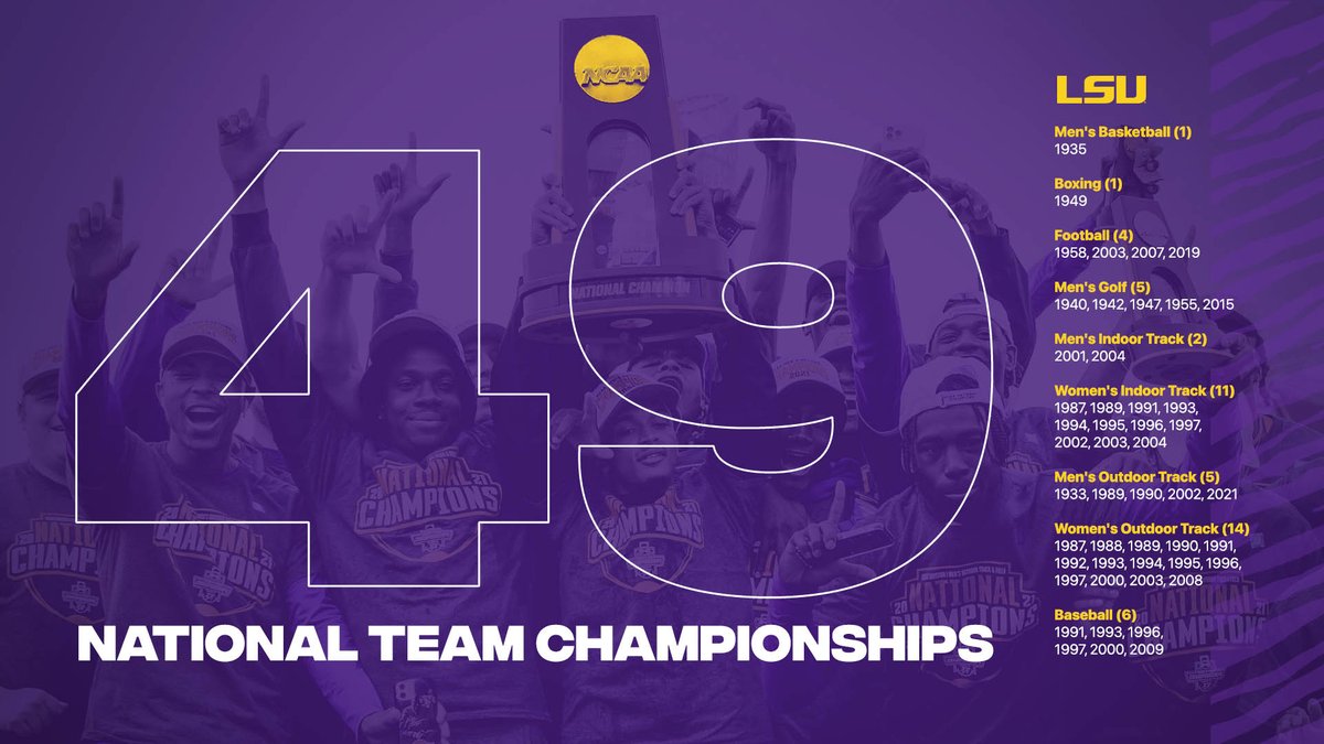 lsuathleticswin